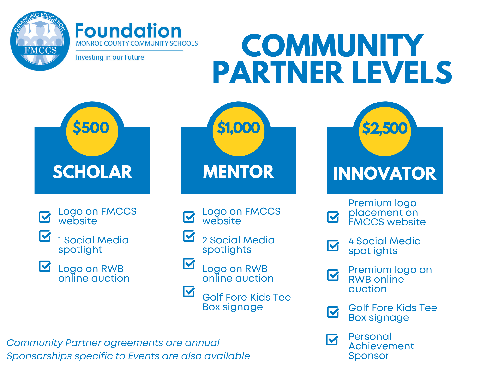 Community Partner Levels